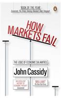 How Markets Fail