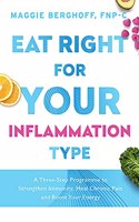 Eat Right For Your Inflammation Type