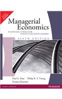 Managerial Economics