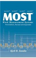 Most Work Measurement Systems