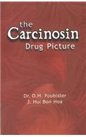 Carcinosin Drug Picture