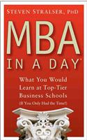 MBA in a Day