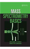 Mass Spectrometry Basics