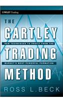 Gartley Trading Method