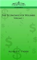 Economics of Welfare