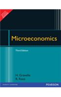 Microeconomics