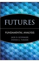 Futures