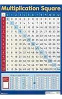 Multiplication Square