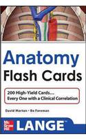 Anatomy Flashcards