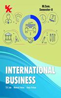 International Business M.Com Semester-II CDLU University (2020-21) Examination