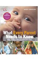 What Every Parent Needs To Know