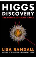 Higgs Discovery