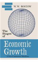 Stages of Economic Growth