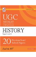 UGC NET/SLET – History Paper-II & III – 20 Previous Years Solve Paper