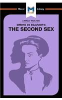 Analysis of Simone de Beauvoir's The Second Sex