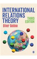 International Relations Theory