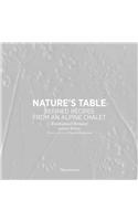 Nature's Table: Refined Recipes from an Alpine Chalet