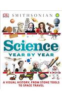 Science Year by Year