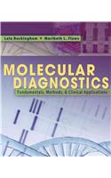 Molecular Diagnostics