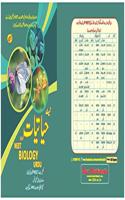 NEET BIOLOGY URDU