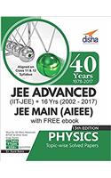 40 Years IIT-JEE Advanced + 16 yrs JEE Main Topic-wise Solved Paper Physics with Free ebook 13th Edition