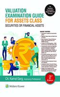 VALUATION EXAMINATION GUIDE - FOR ASSETS CLASS SECURITIES OR FINANCIAL ASSETS