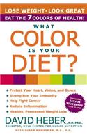 What Color Is Your Diet?