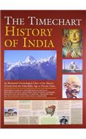 The Timechart: History of India