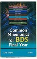 Common Mnemonics for BDS Final Year