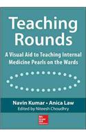 Teaching Rounds: A Visual Aid to Teaching Internal Medicine Pearls on the Wards