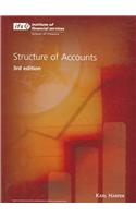 Structure of Accounts