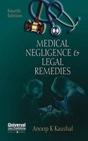 Medical Negligence & Legal Remedies