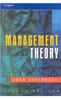 Management Theory