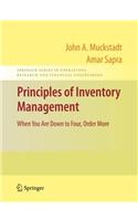 Principles of Inventory Management