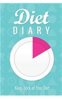 Diet Diary