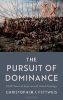 Pursuit of Dominance