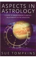 Aspects in Astrology