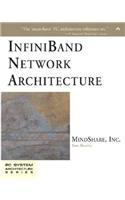 Infiniband Network Architecture