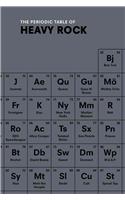 Periodic Table of Heavy Rock