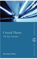 Critical Theory: The Key Concepts