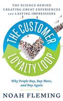 Customer Loyalty Loop