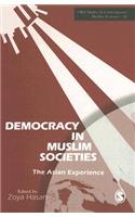 Democracy in Muslim Societies