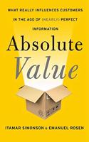 Absolute Value