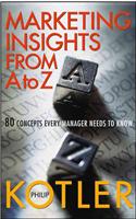 Marketing Insights from A to Z