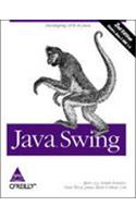 Java Swing