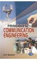 Principle of Communication Engineering