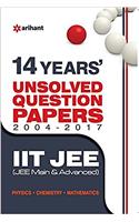 14 Years IIT JEE Unsolved Question Papers