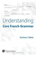 Understanding Core French Grammar