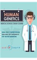 Human Genetics - Medical School Crash Course