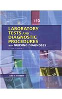 Laboratory Tests and Diagnostic Procedures with Nursing Diagnoses